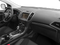 2018 Ford Edge Sport