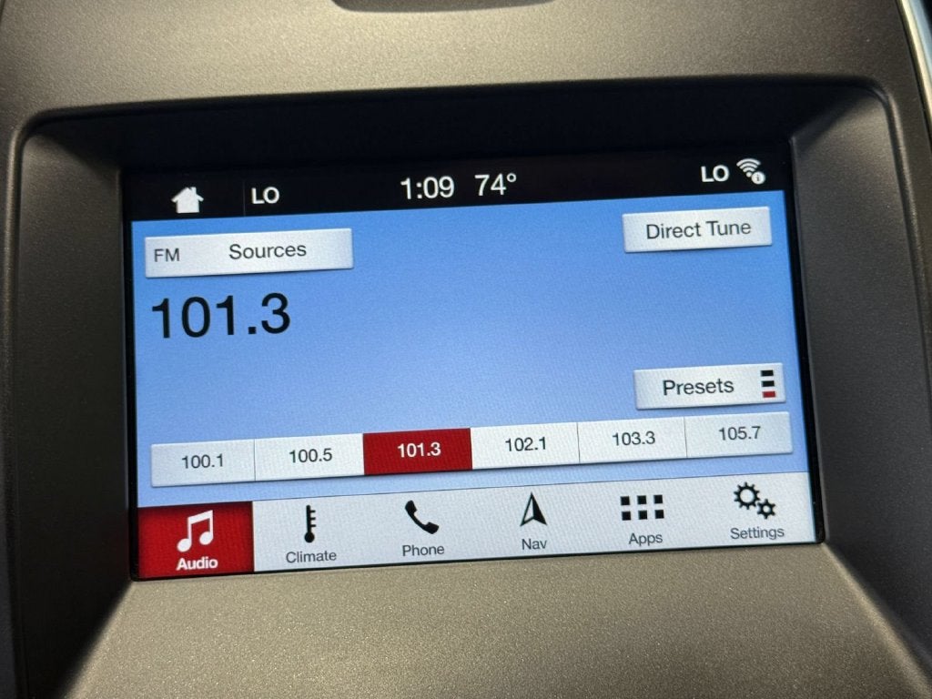 2016 Ford Edge SEL